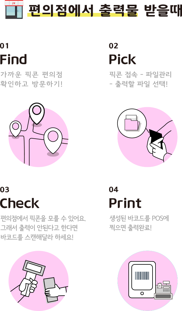 편의점 이용방법